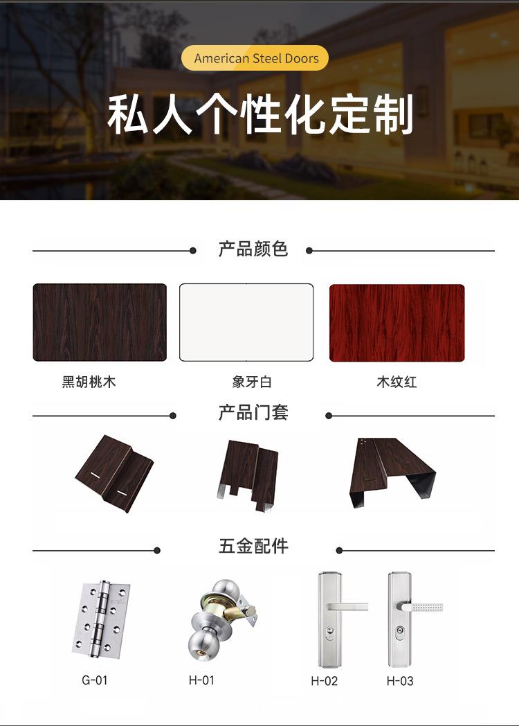 美国门详情页-中文版_08.jpg