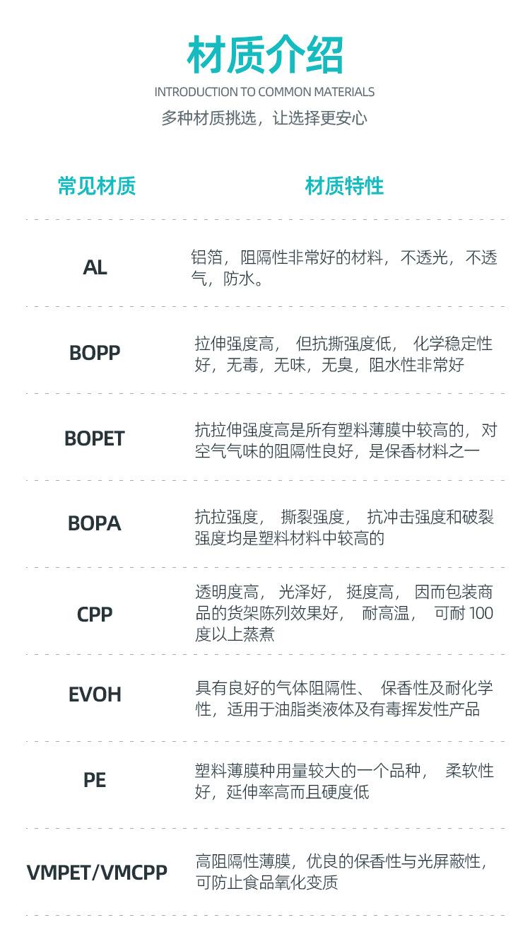 金华市荣浩彩印包装有限公司详情_17