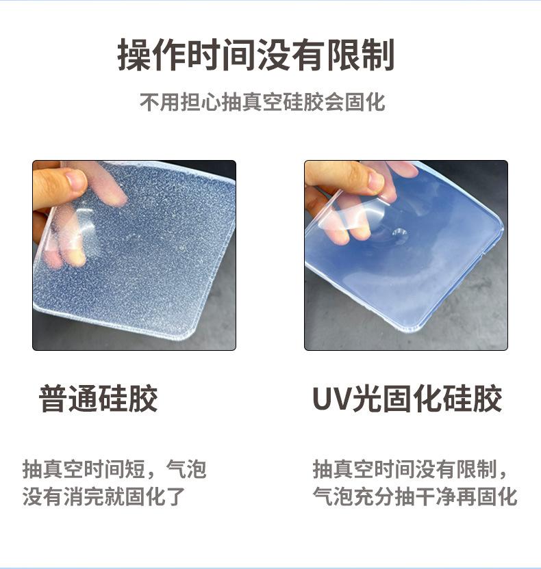 斯力嘉光固化硅胶详情页_03.jpg
