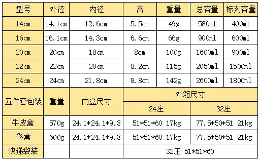 d90ffdf3-f213-46a0-9878-0e95c4