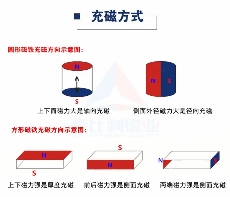 13440713744_617616004_副本
