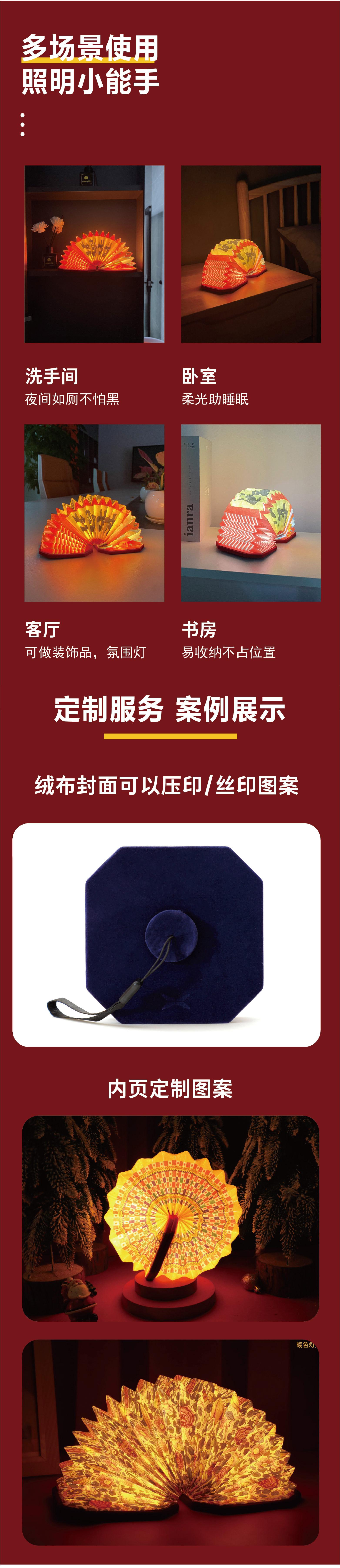 吉祥狮风琴灯_画板-1_04