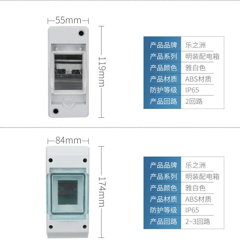 HT配电箱