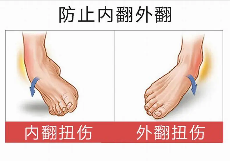 潜水料