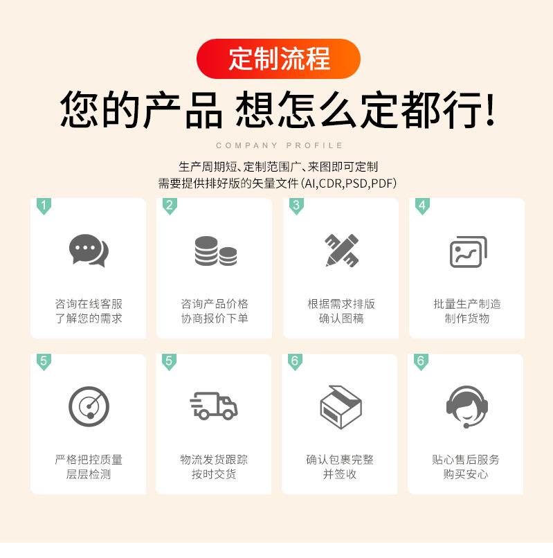 定制流程图.jpg
