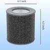 Adecuado para Elemento de Filtro de Purificador de Aire Molekule Air Mini / Peco-Hepa Mini