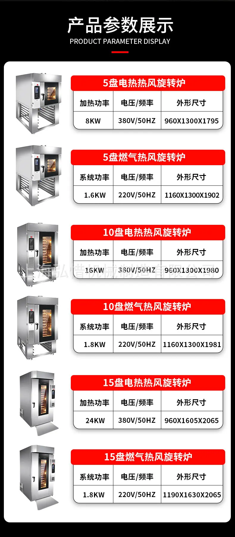 热风旋转烤炉详情10盘_11.jpg