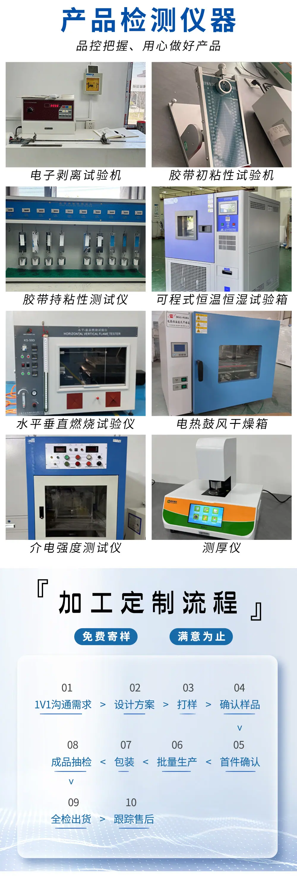 厘鑫详情页_04
