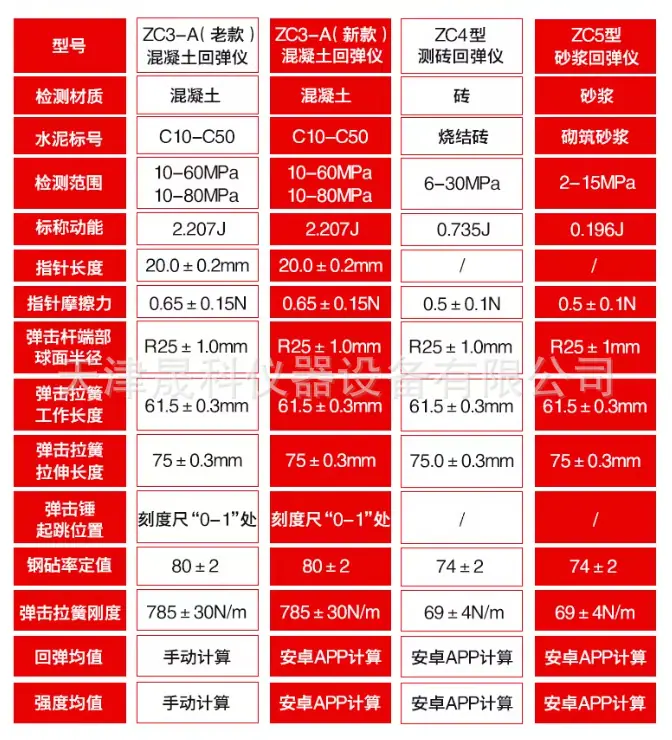 回弹仪参数 (2).png