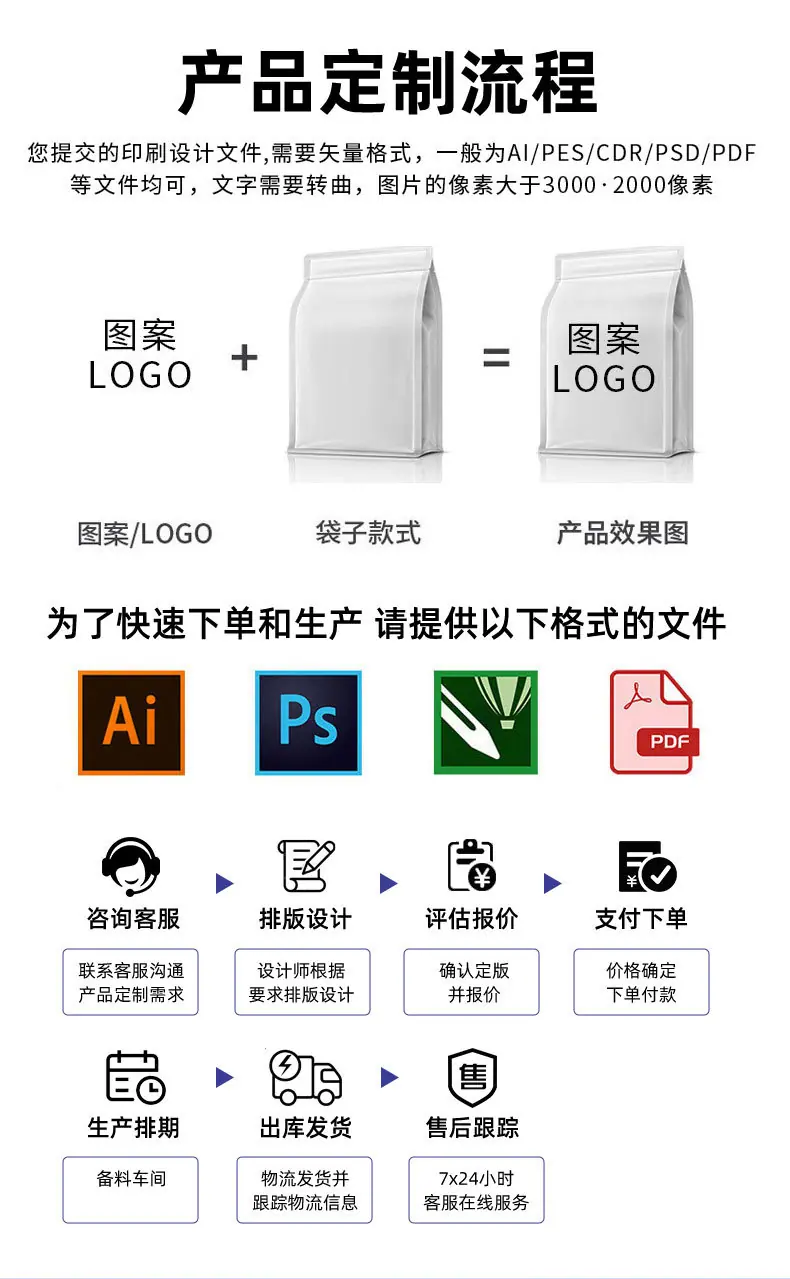 定制详情页_09.jpg
