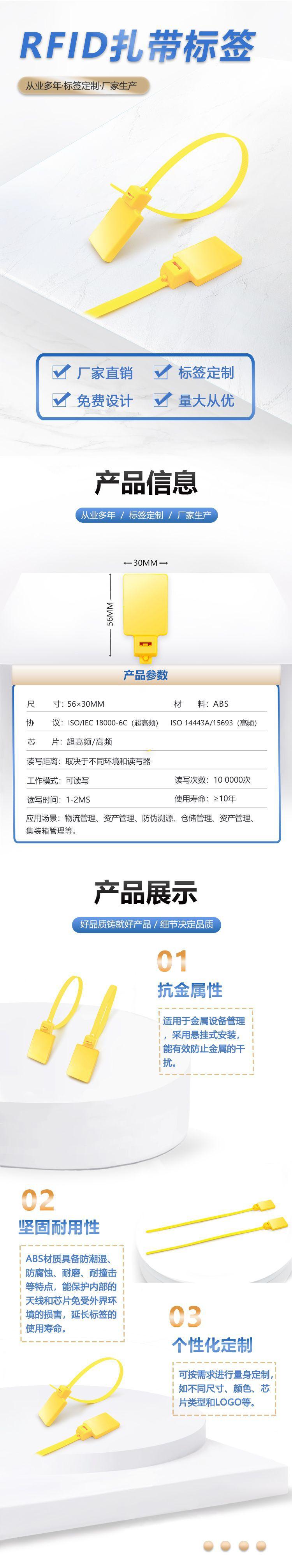 上