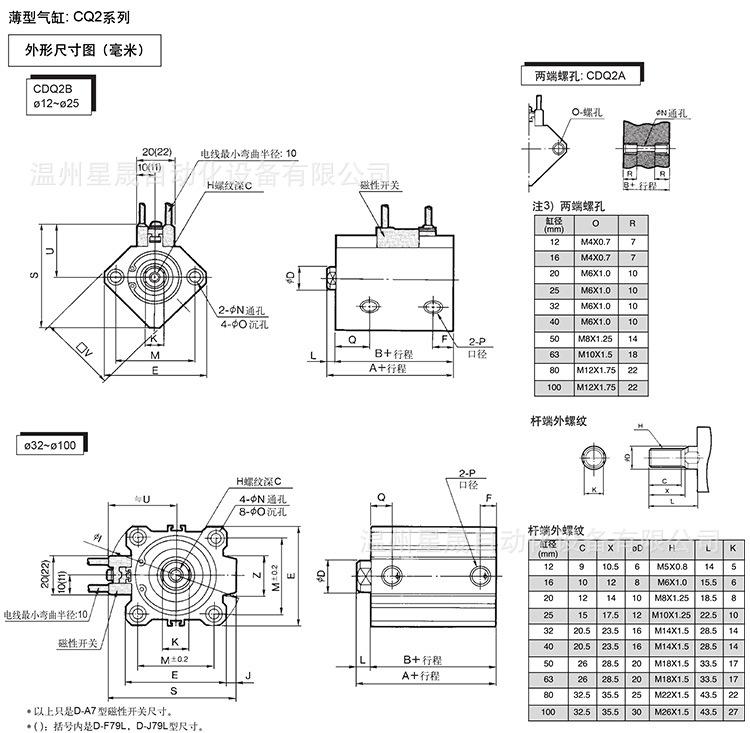 SMC型薄型气缸CQ2B80X10DZ