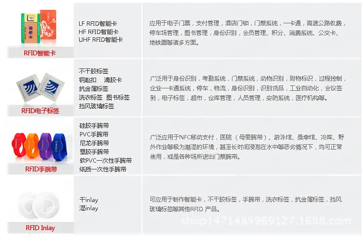 我们的产品