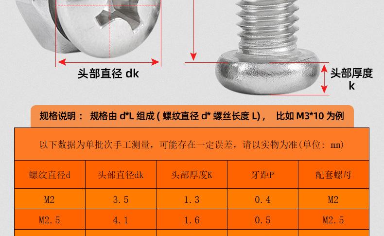 304不锈钢十字圆头螺丝螺母套装_03_14.jpg