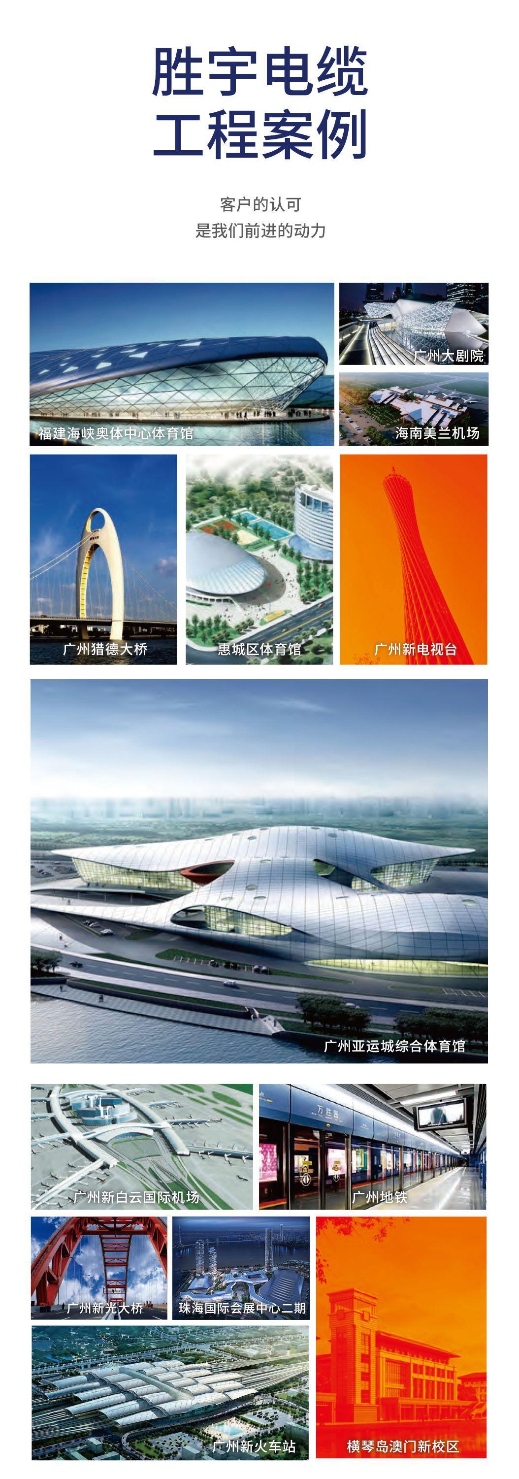 电商详情页梳理-BV3(工程案例)切片_03