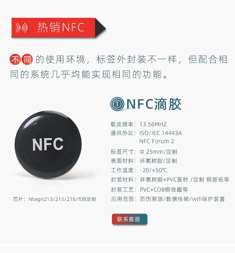 NFC种类_01.jpg