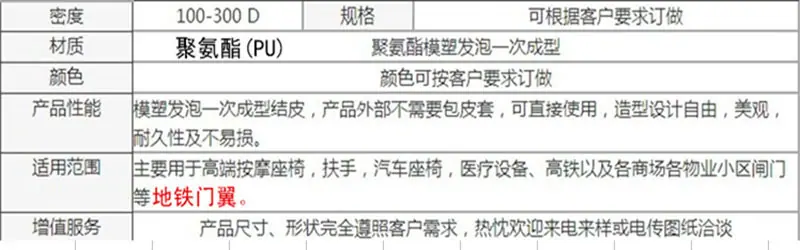 地铁参数