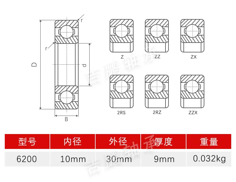 6200轴承型号表.jpg