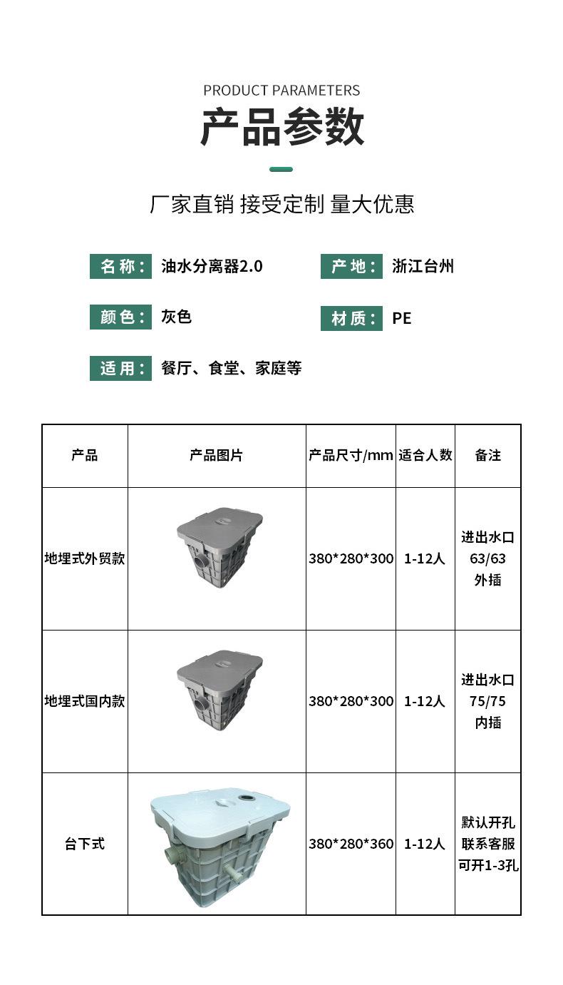 二代油水分离器密封款