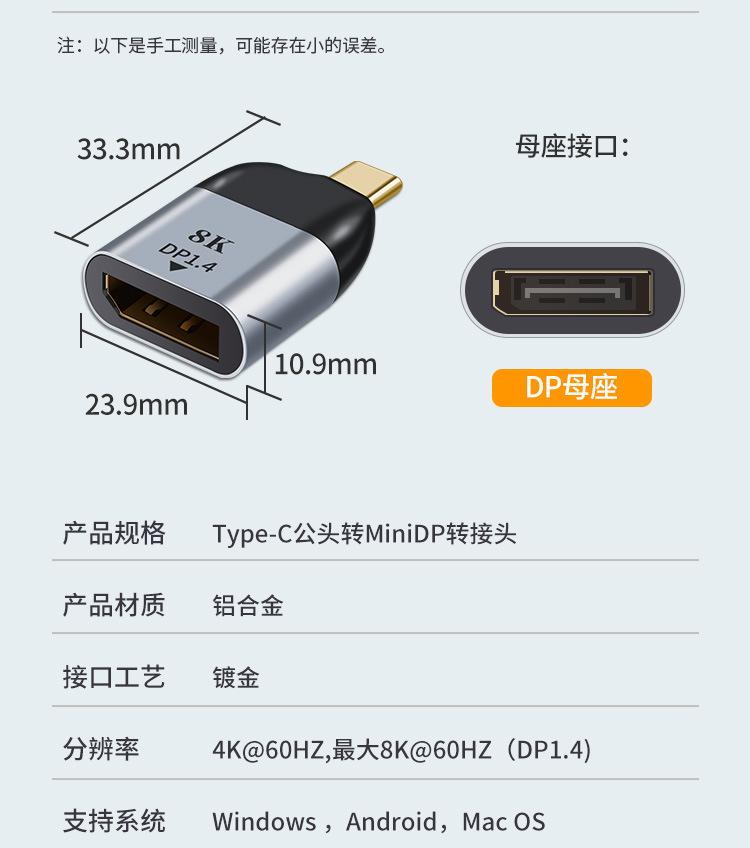 hdmi/vga/rj45/dp/mdp