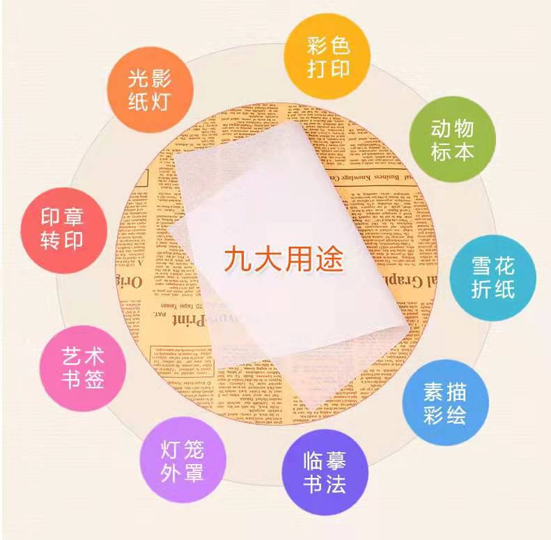 雪梨纸