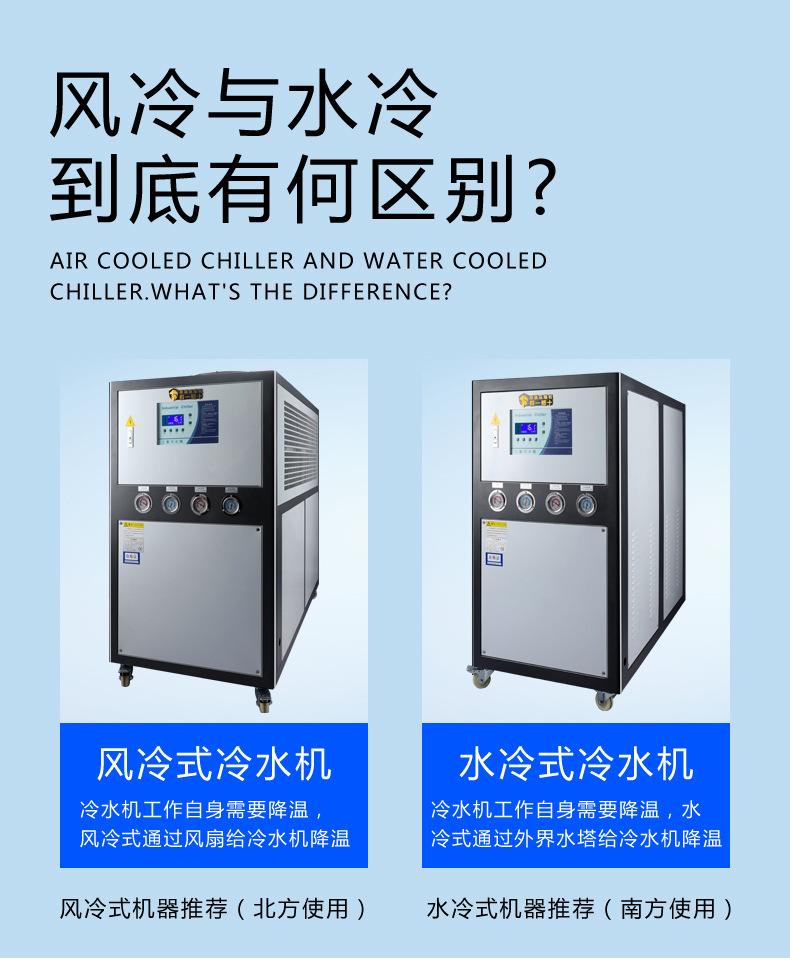 冷水机、工业冷水机、10hp冷水机、10hp冰水机、10hp冷冻机、10hp制冷机、冷冻机风冷式冷水机、壳管式冷水机、低温冷水机、低温冰水机、低温冷冻机、低温制冷机、冰水机、冷冻机、制冷机、注塑冷水机、冷水机厂家详情页_01.jpg
