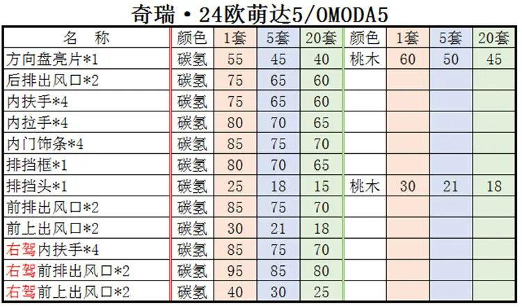 价格.png