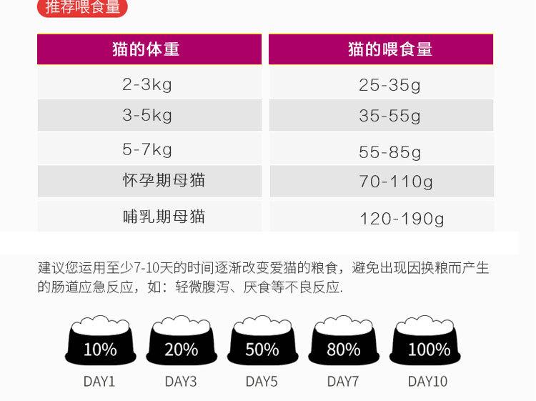 详情页_13