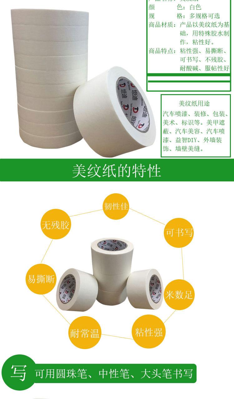 美纹纸胶带详情页_02