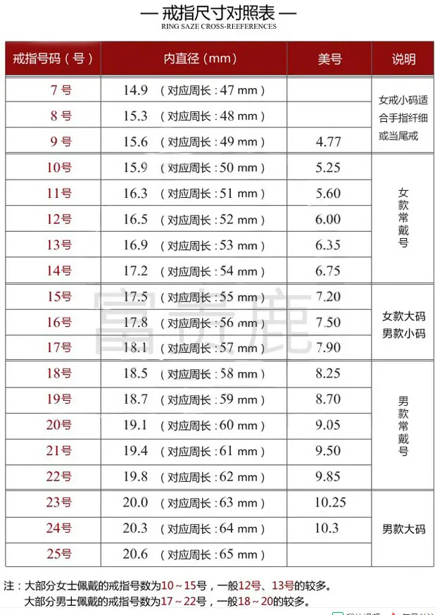 6D55A282287A45295C718F6E7DED90