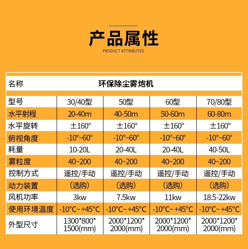 37-雾炮机_04