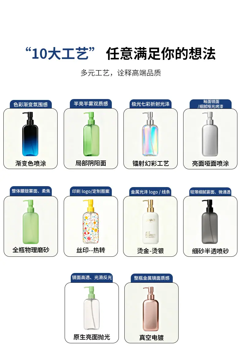工艺详情+应用场景_01.jpg