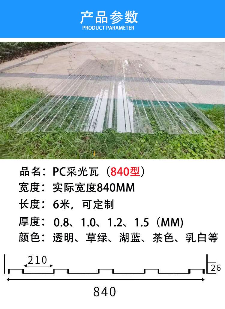 采光瓦详情参数.jpg