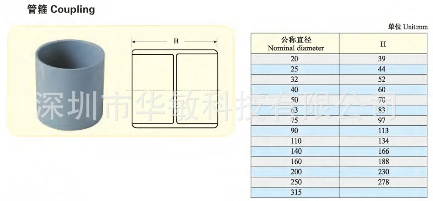 直通参数.jpg