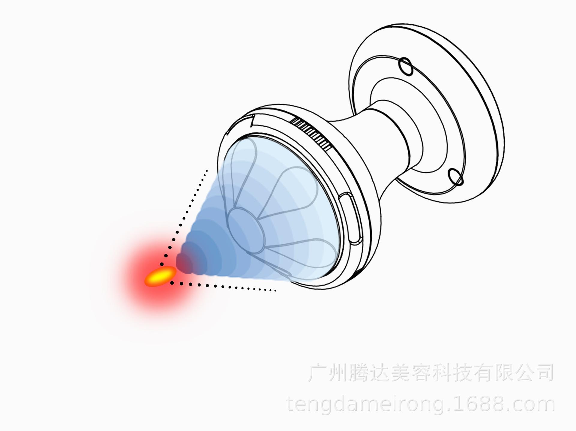 聚焦.jpg