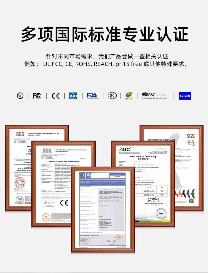 多项专利