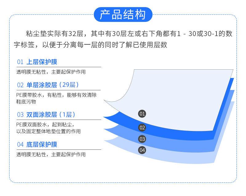 粘尘垫详情_05.jpg
