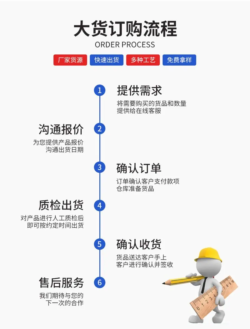 大货流程