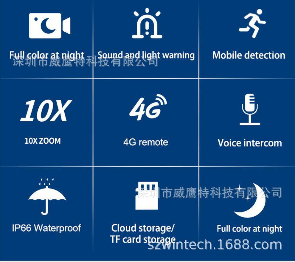 V380太阳能摄像头4G低功耗电池三镜头三画面三云台旋转家用