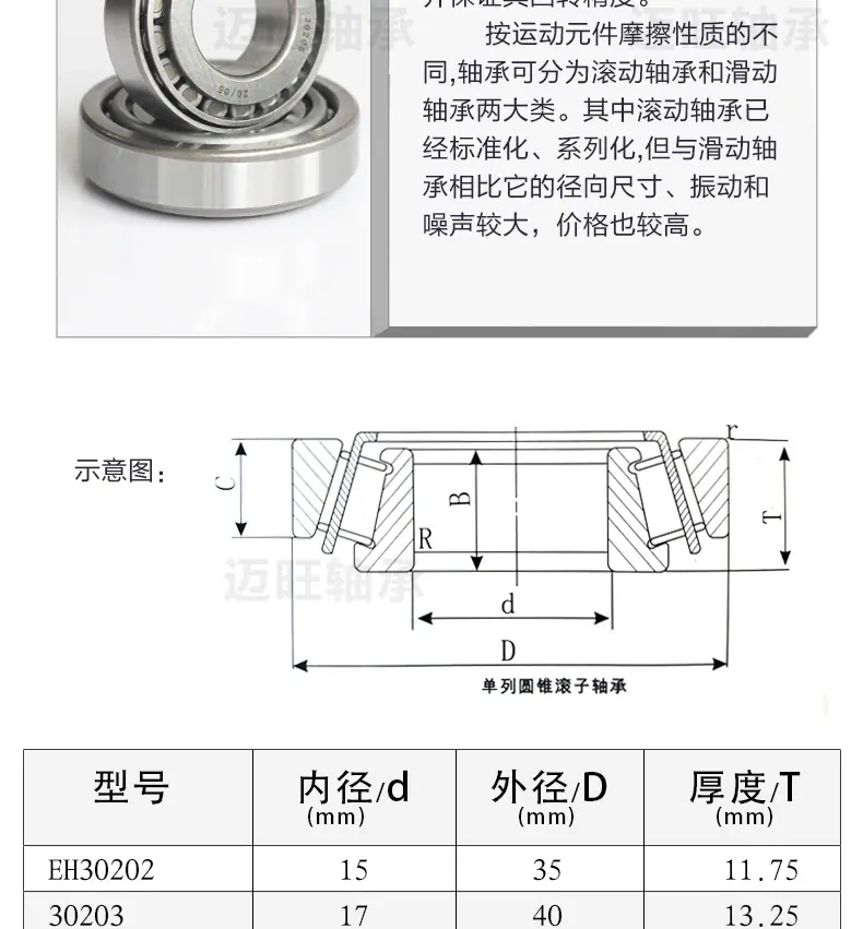 圆锥-迈旺详情新_03.jpg