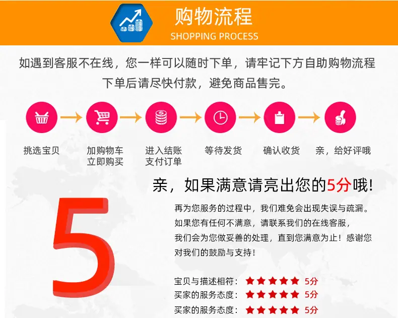 购物流程.jpg