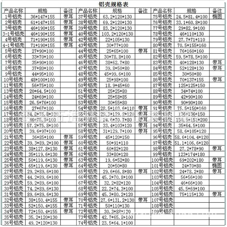 铝壳规格表