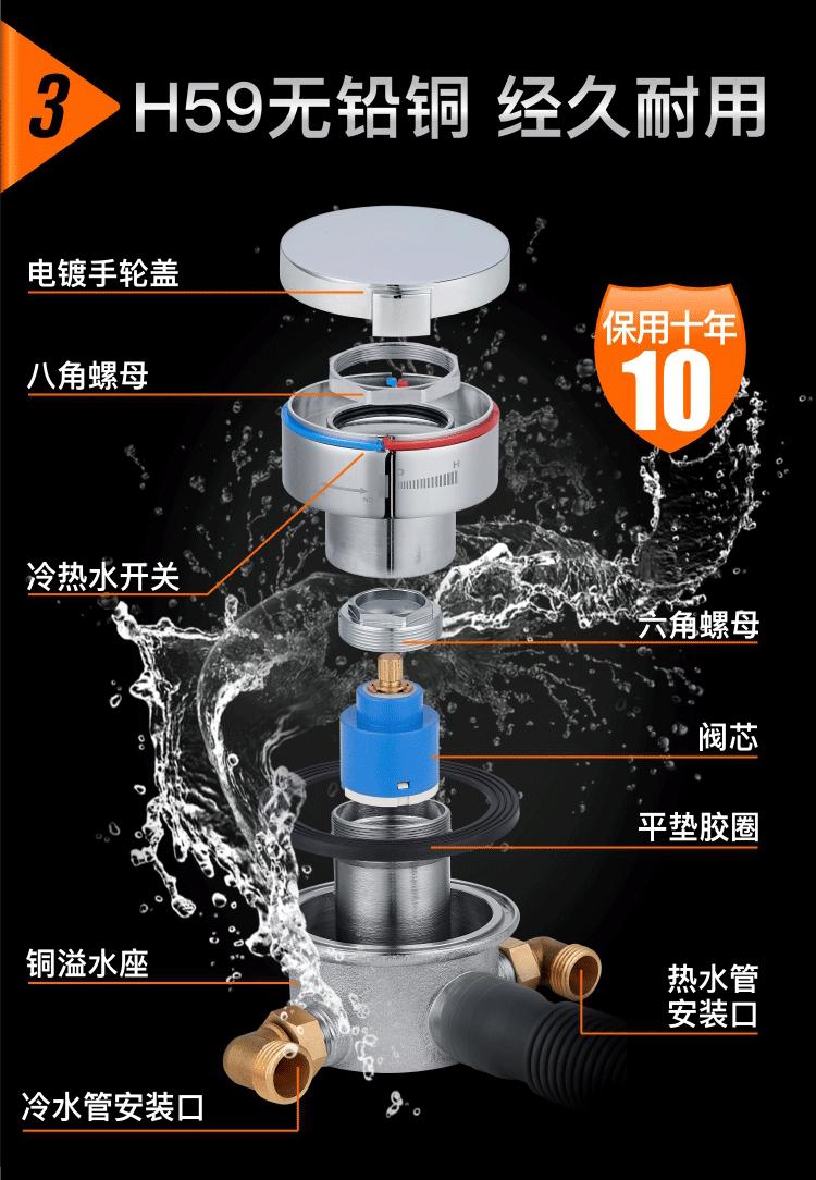 科锋浴缸下水器-1_09.gif
