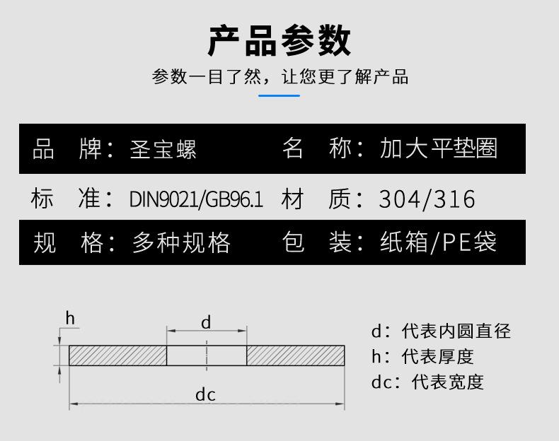 DIN9021平垫圈描述_07.jpg