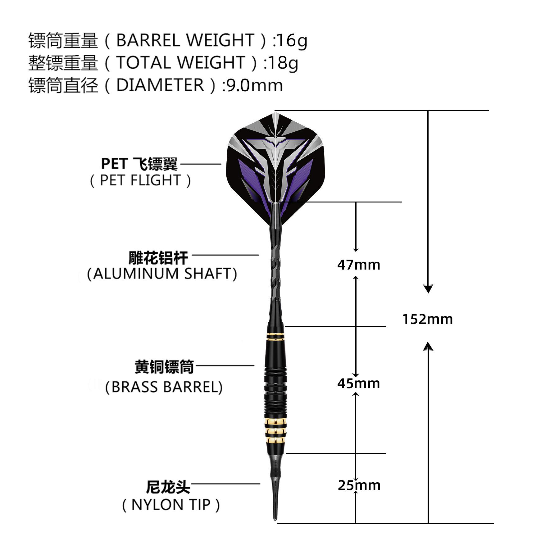 31343253d64ae5d0ef5b1edb73a7ff