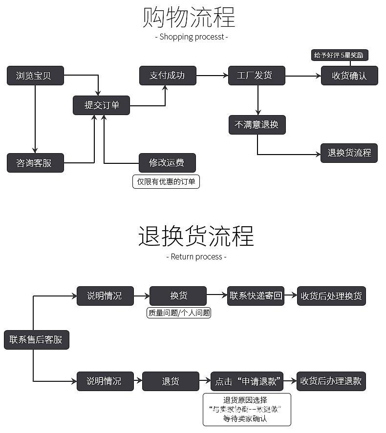 模板2.jpg