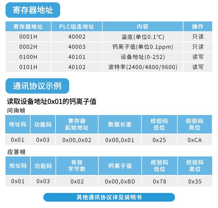 钙离子_14.jpg