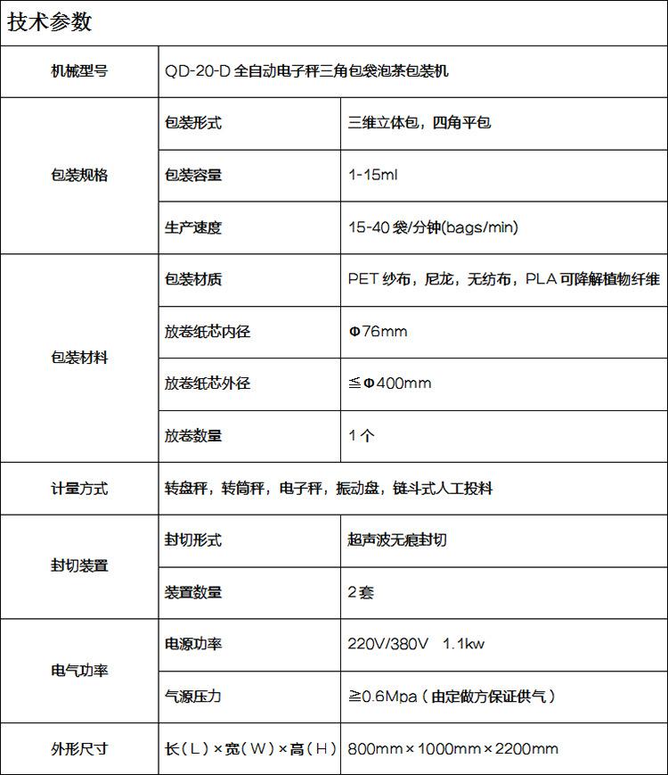 参数照片