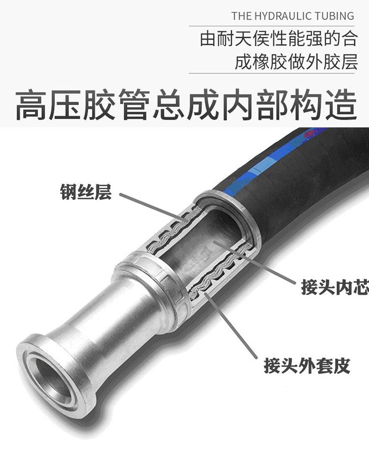 高压胶管