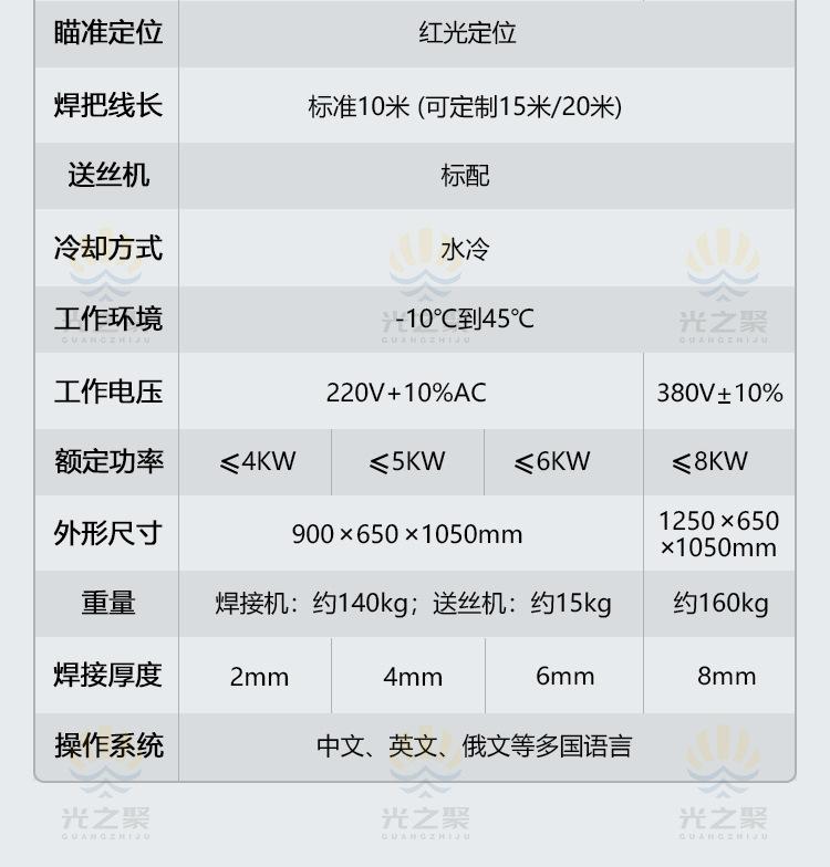 O1CN01fxsrPc1fYkmSiT8wQ_!!2216